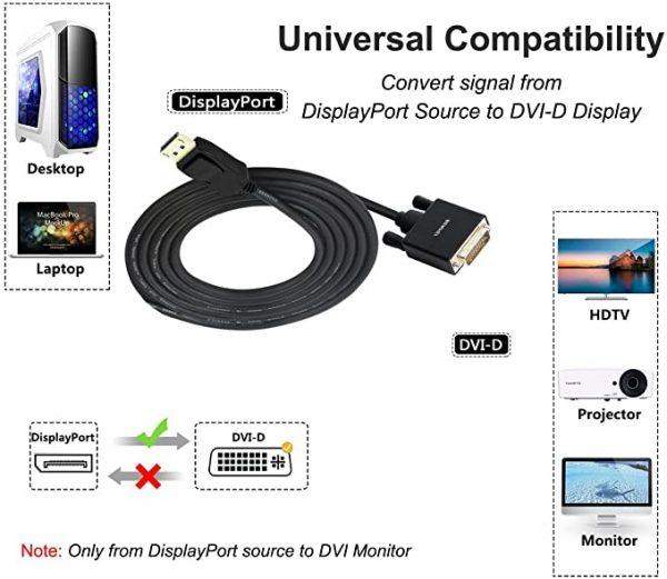 Adaptateur DisplayPort mâle / DVI-I femelle